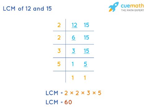 lcm of 12 and 15.